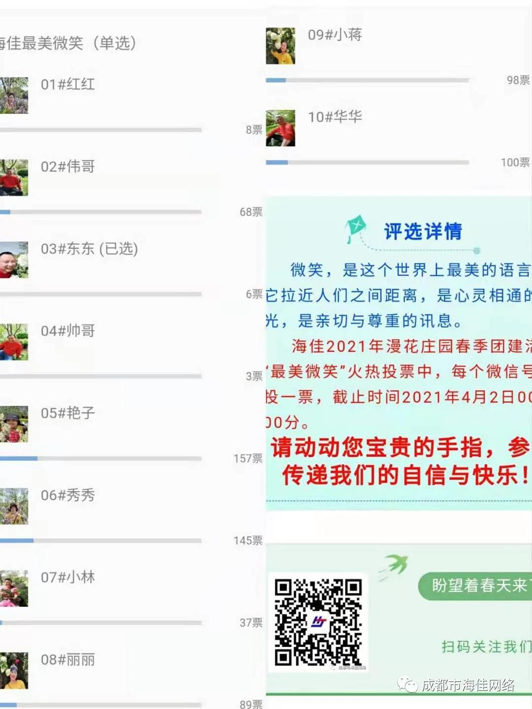 海佳最美微笑 | 評選結(jié)果